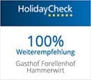 HolidayCheck-Bewertung