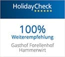 HolidayCheck-Bewertung HolidayCheck-Bewertung